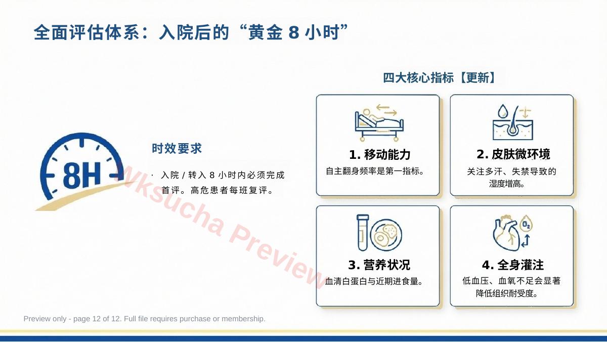 预览第 12 页