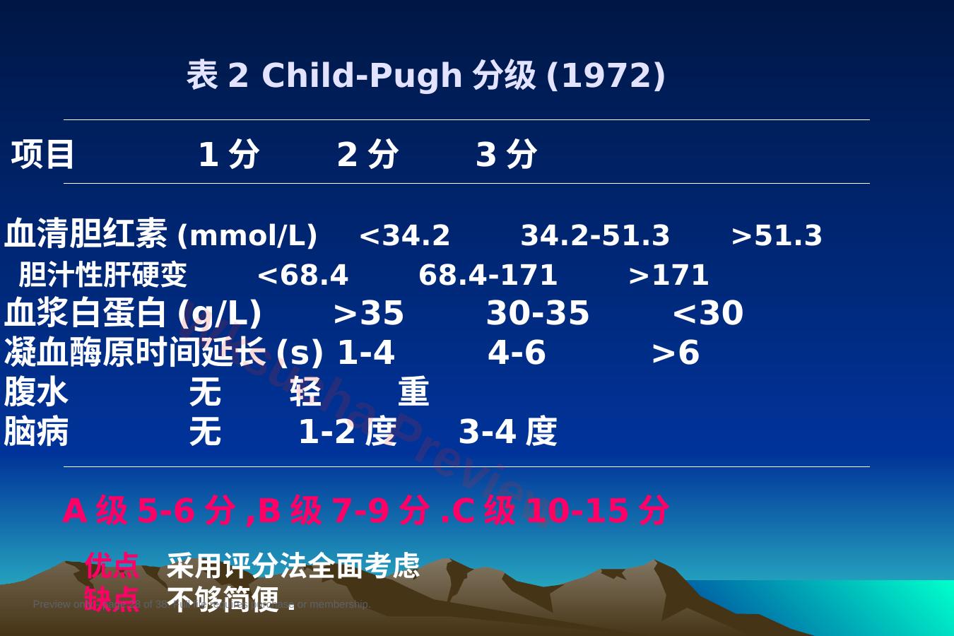 预览第 28 页
