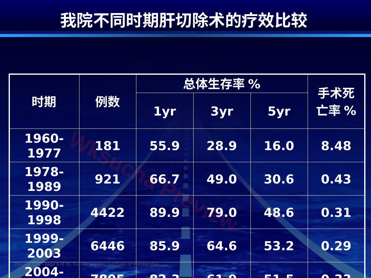 预览第 6 页
