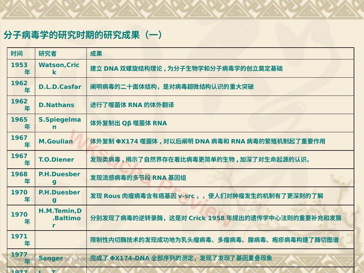 预览第 8 页