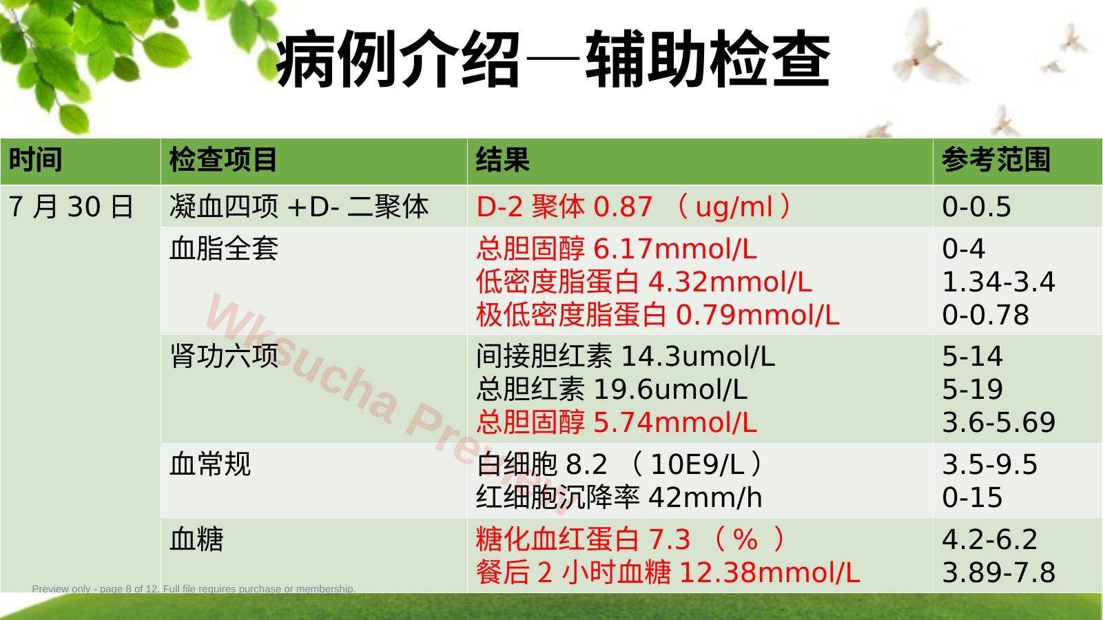 预览第 8 页