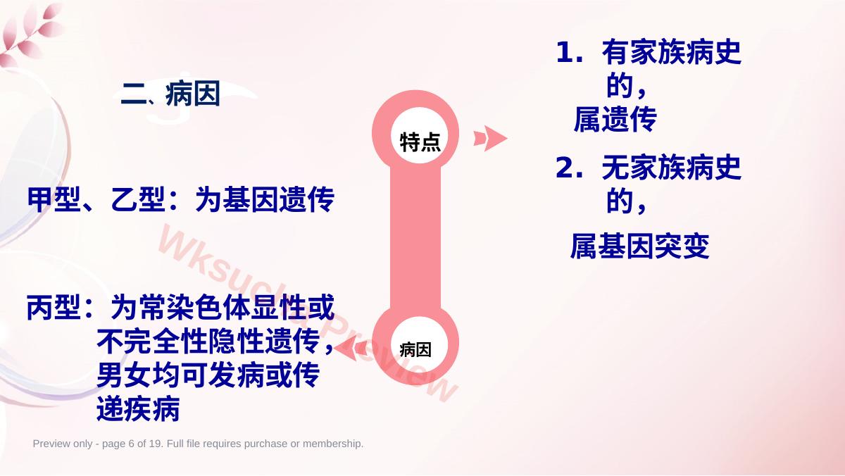 预览第 6 页