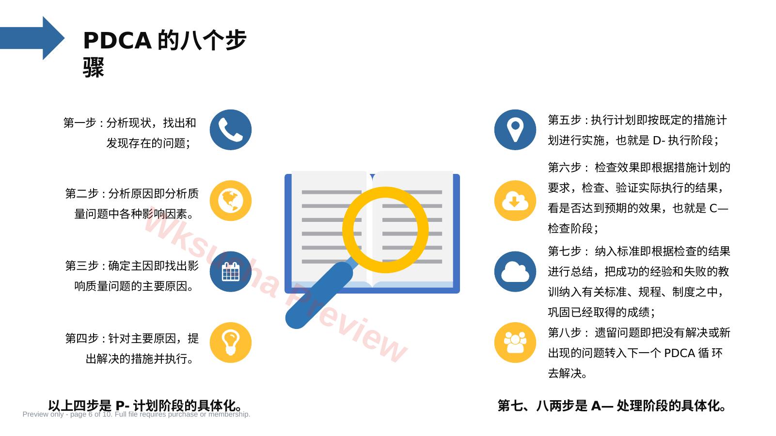 预览第 6 页