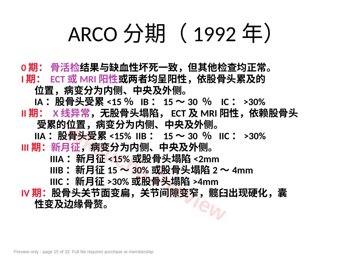 预览第 15 页