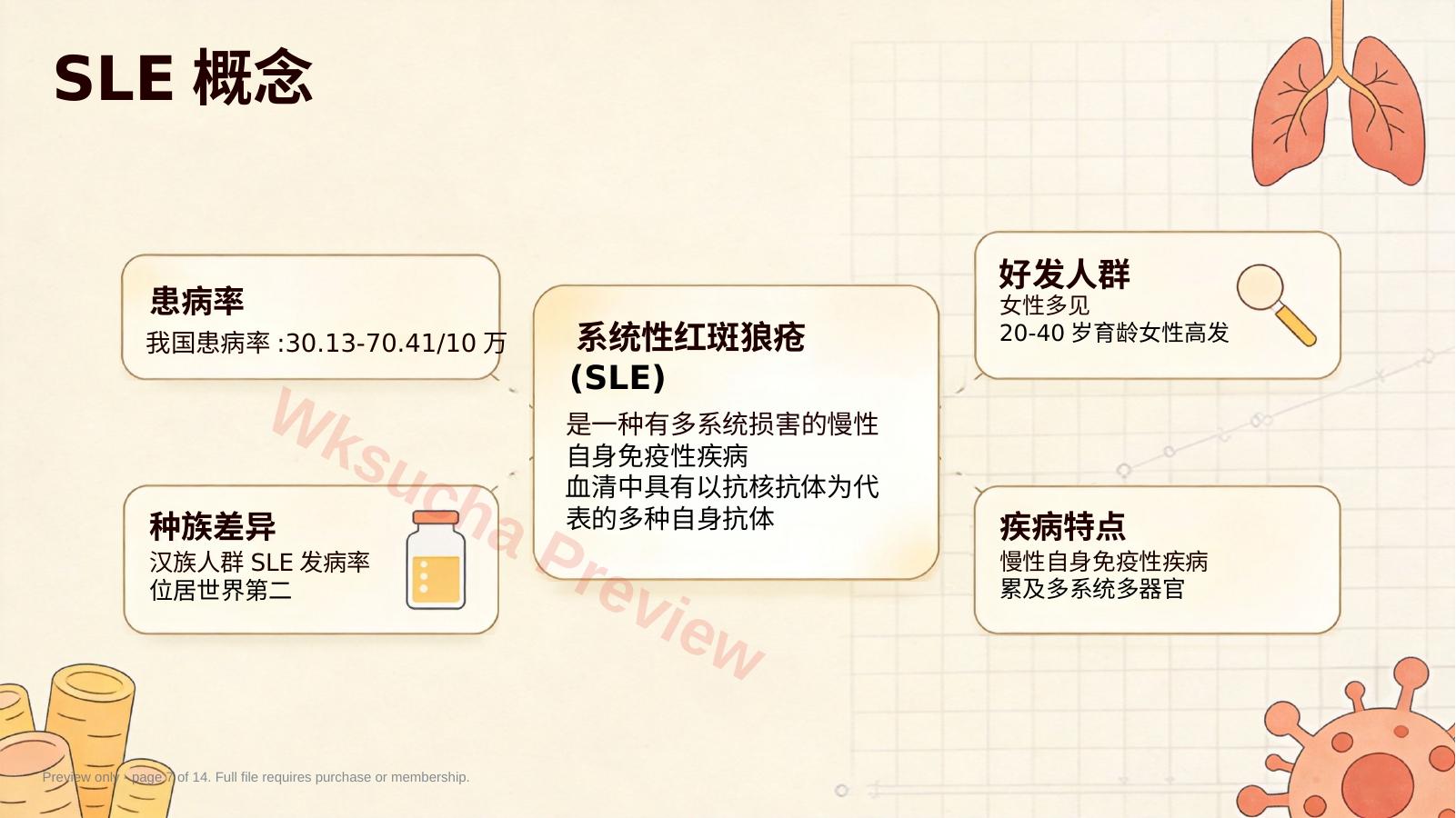 预览第 7 页
