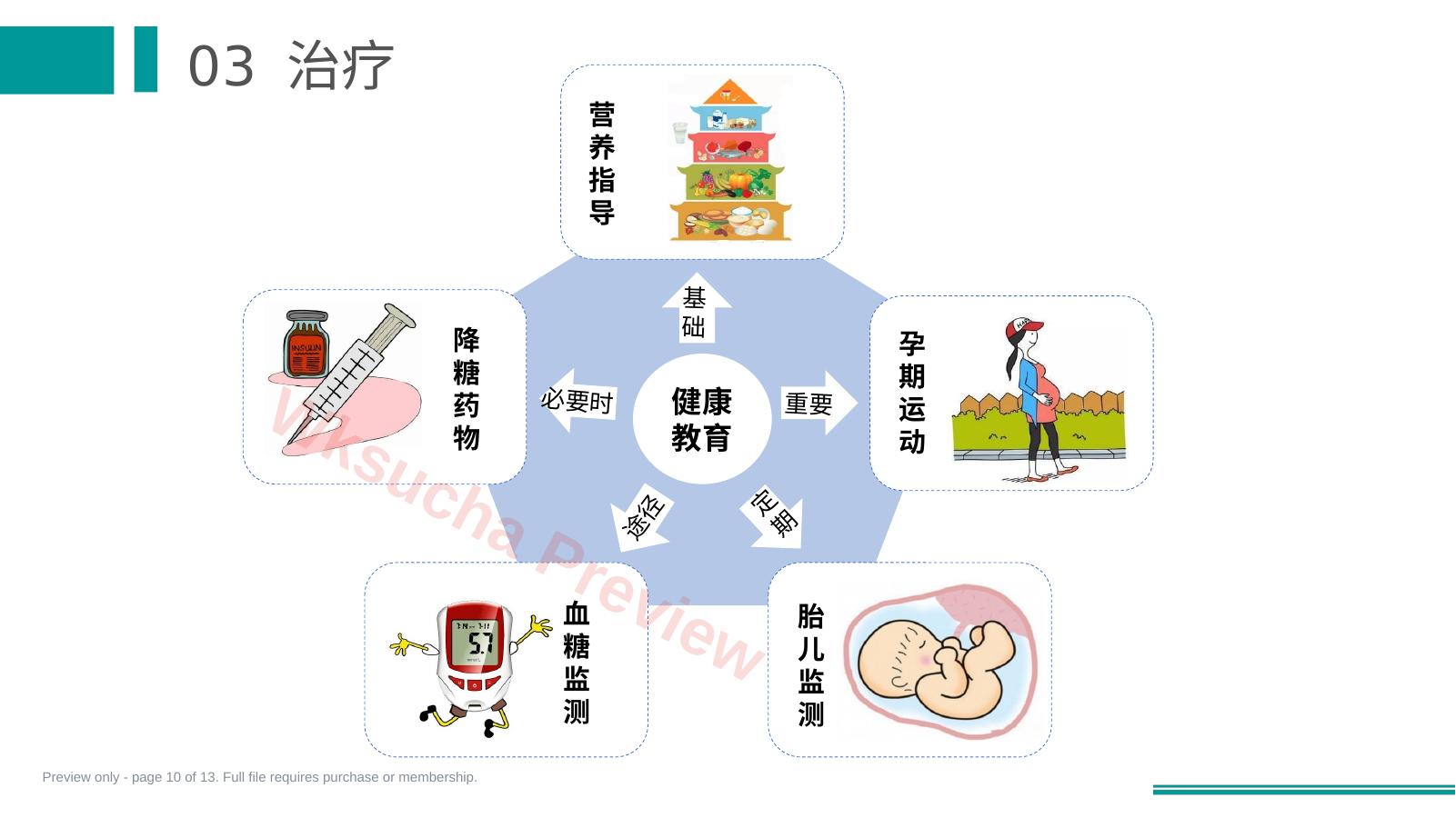 预览第 10 页