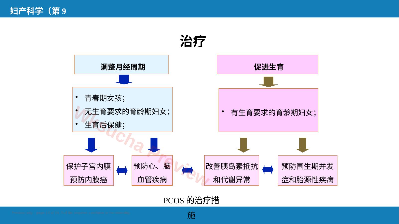 预览第 14 页