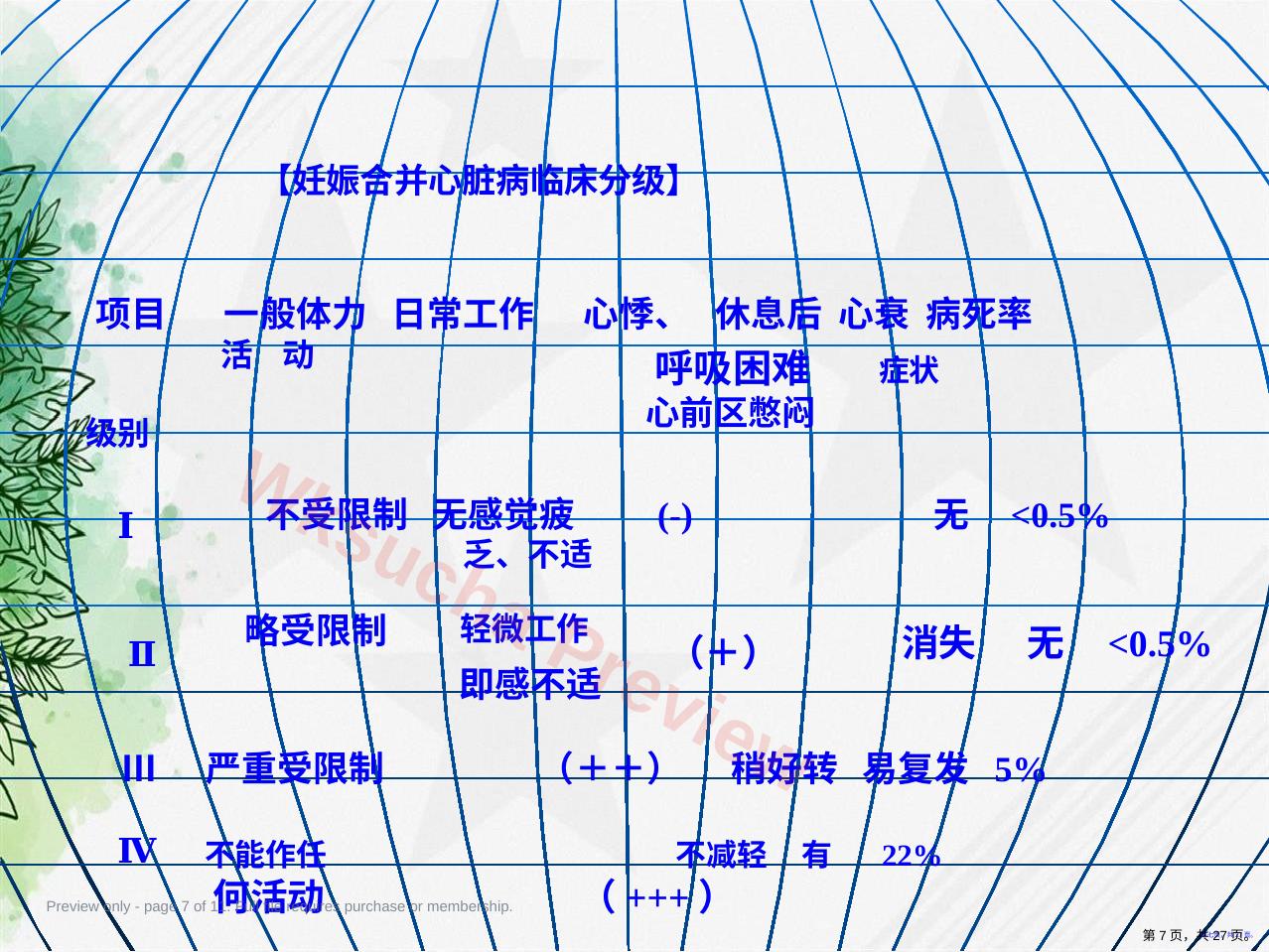预览第 7 页