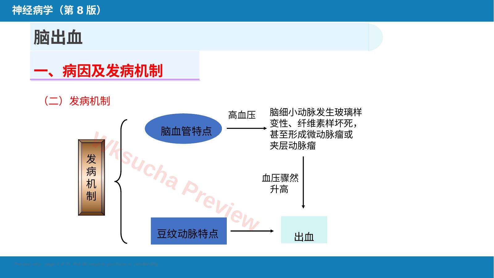 预览第 4 页