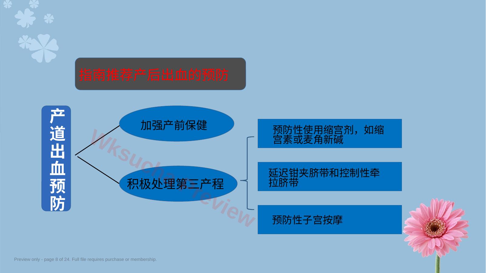 预览第 8 页