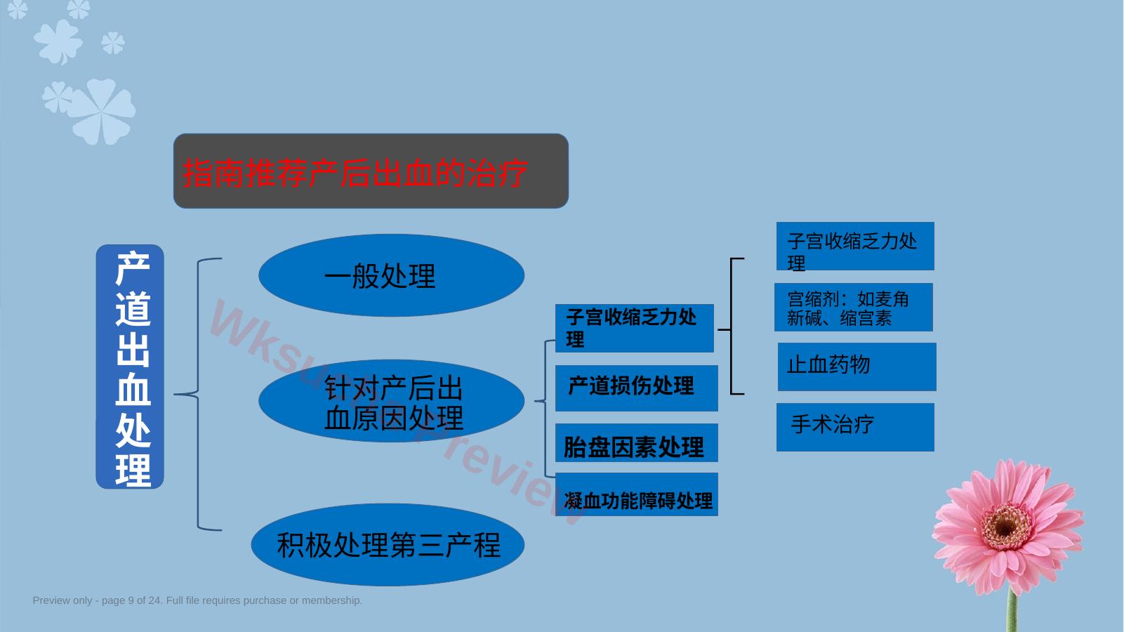 预览第 9 页
