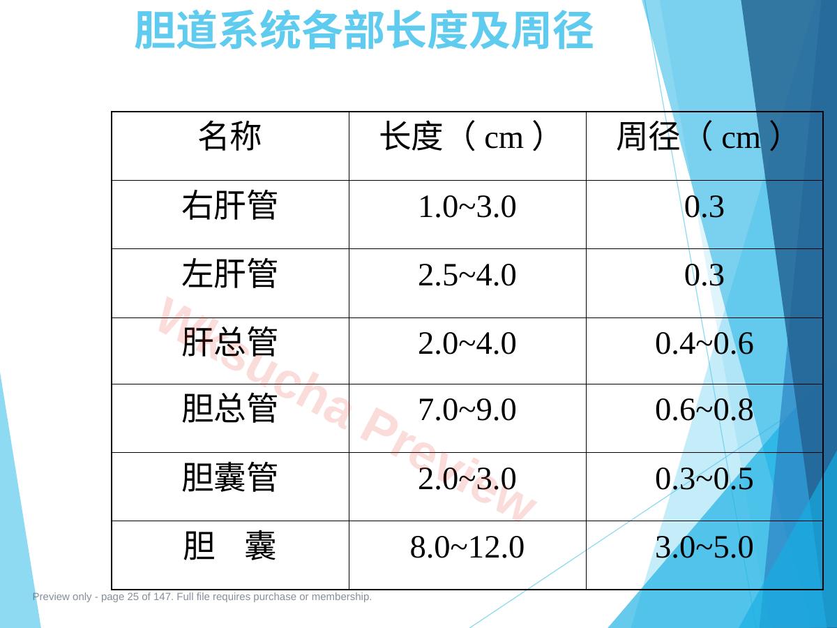 预览第 25 页