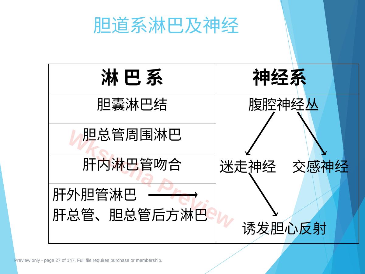 预览第 27 页