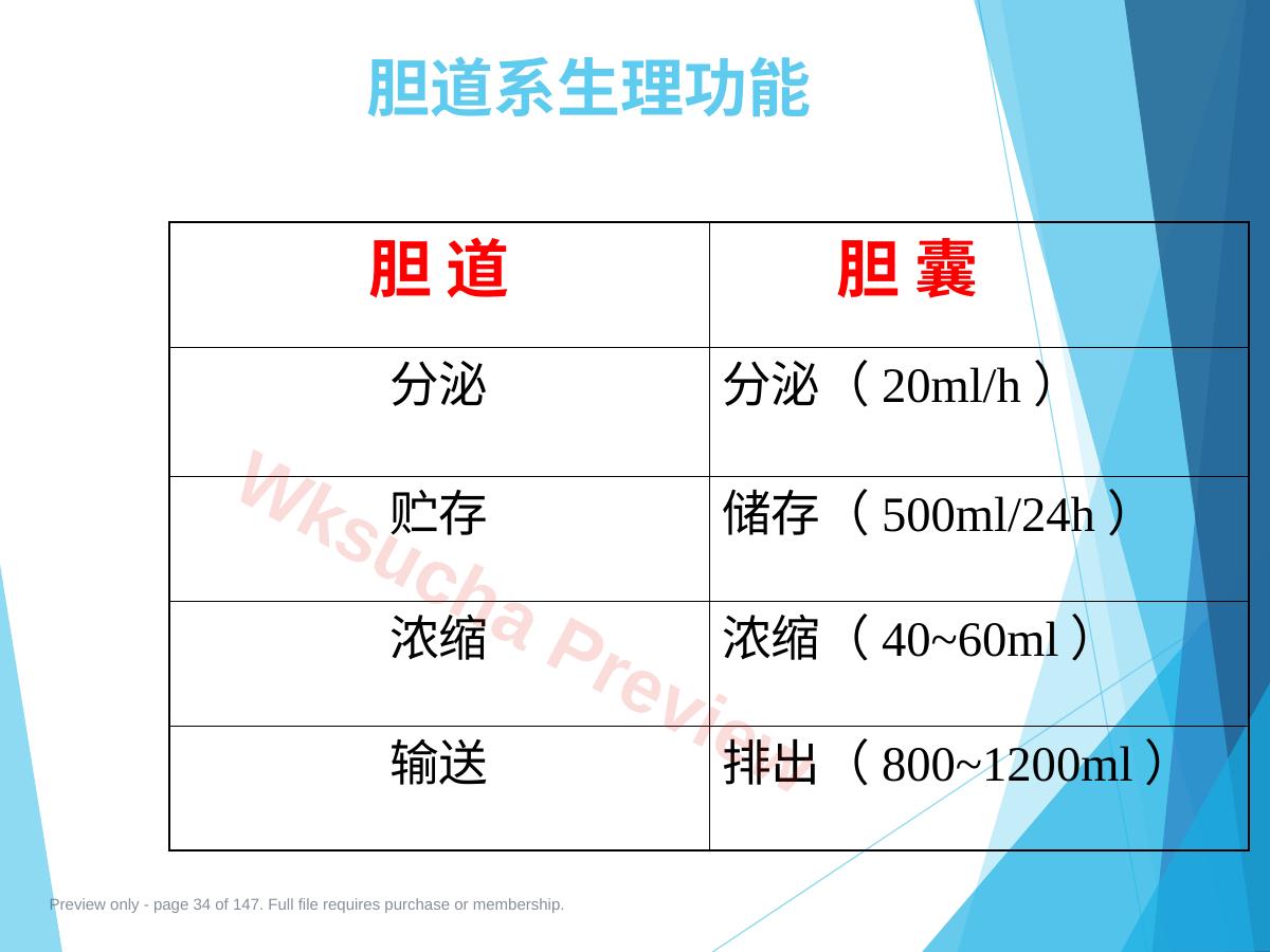 预览第 34 页