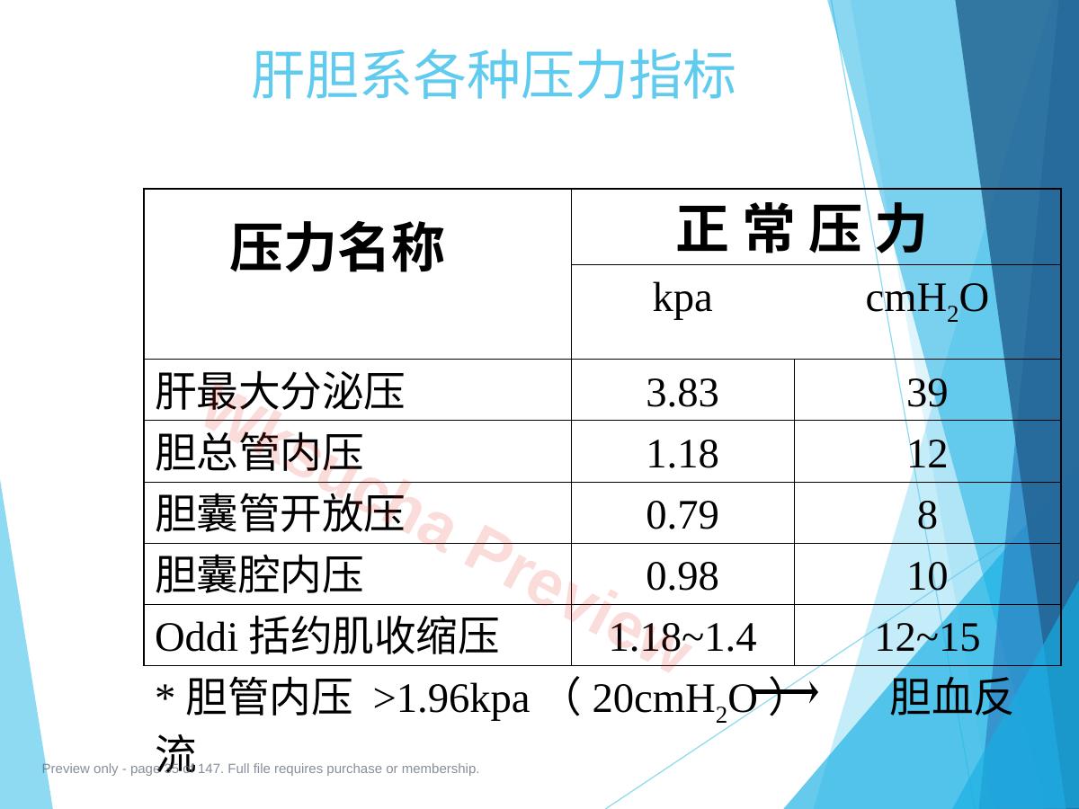 预览第 35 页