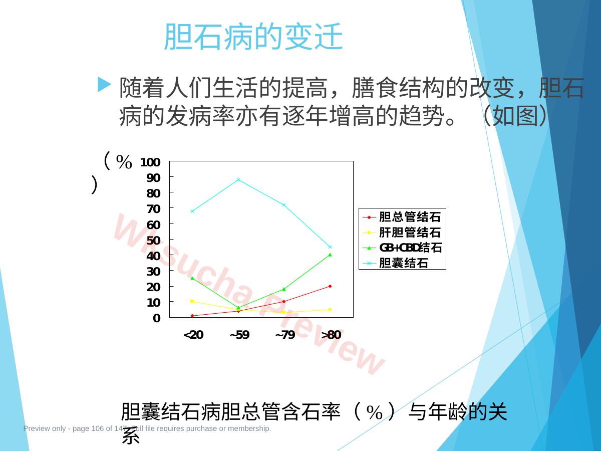 预览第 106 页