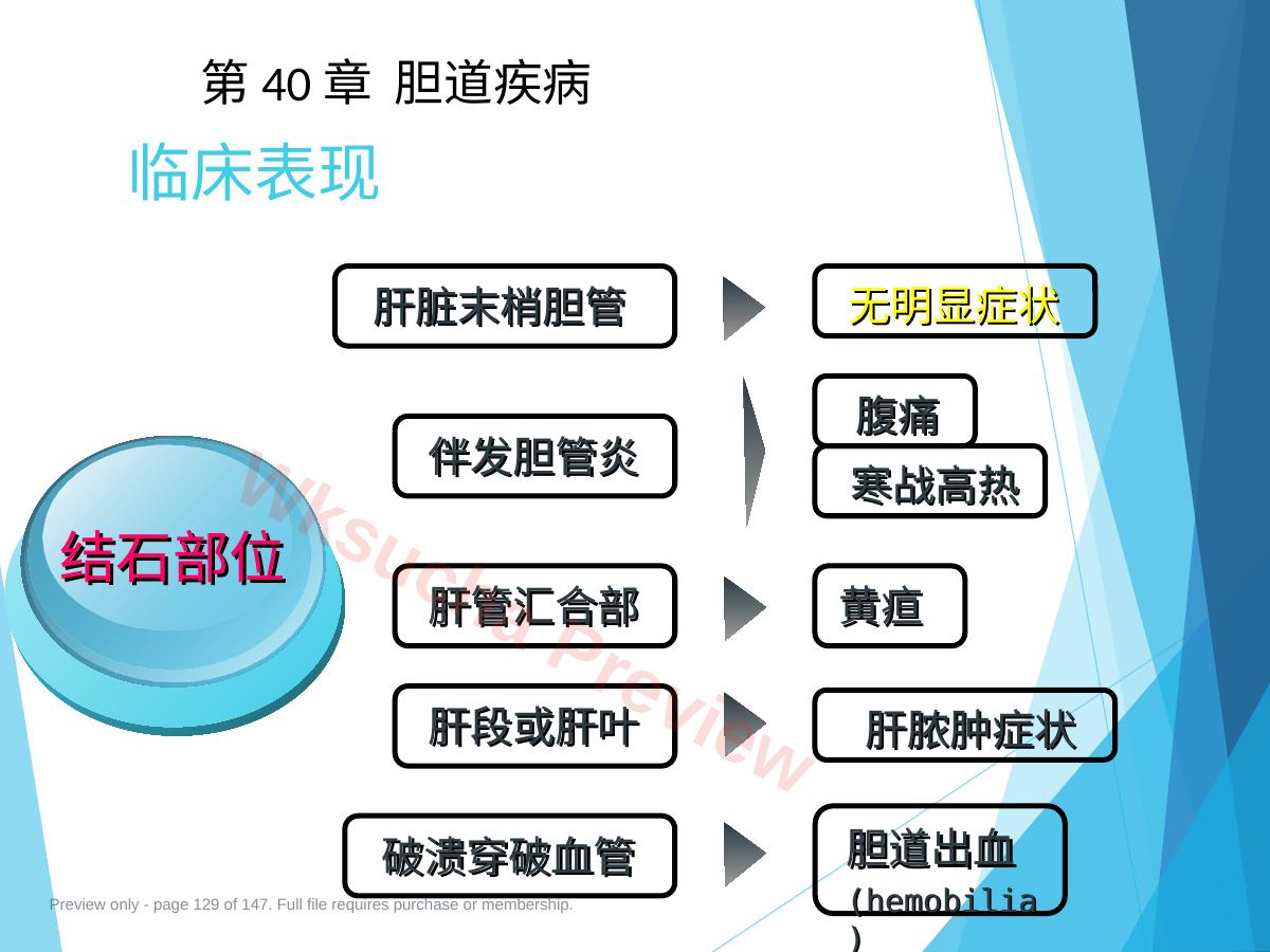 预览第 129 页