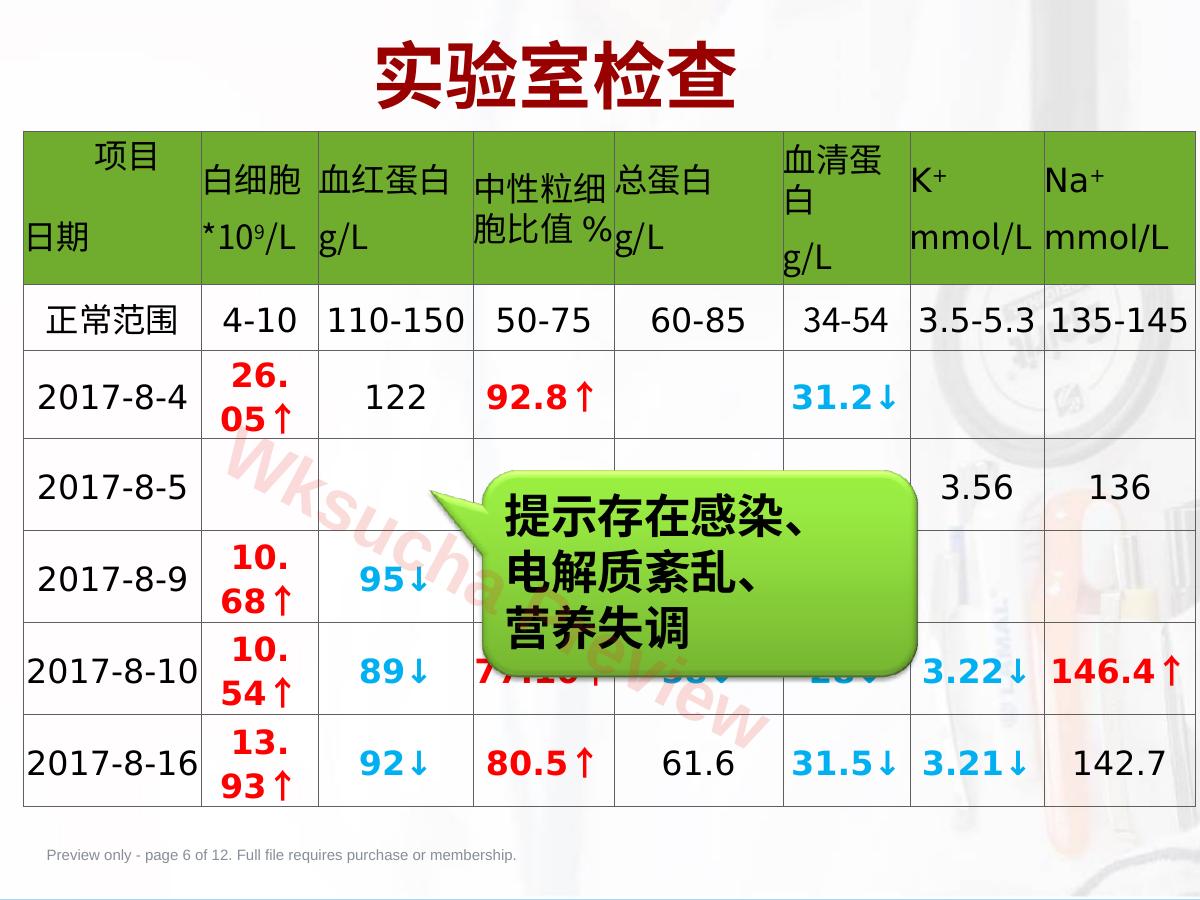 预览第 6 页