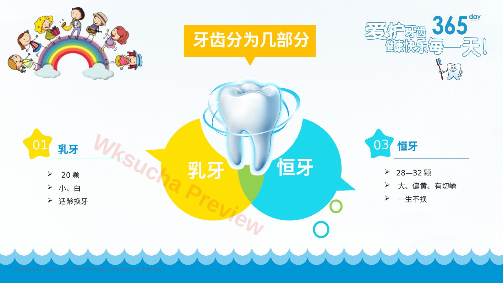 预览第 6 页
