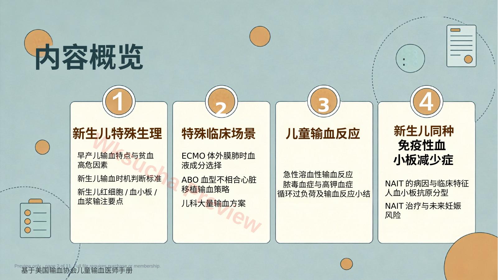 预览第 2 页