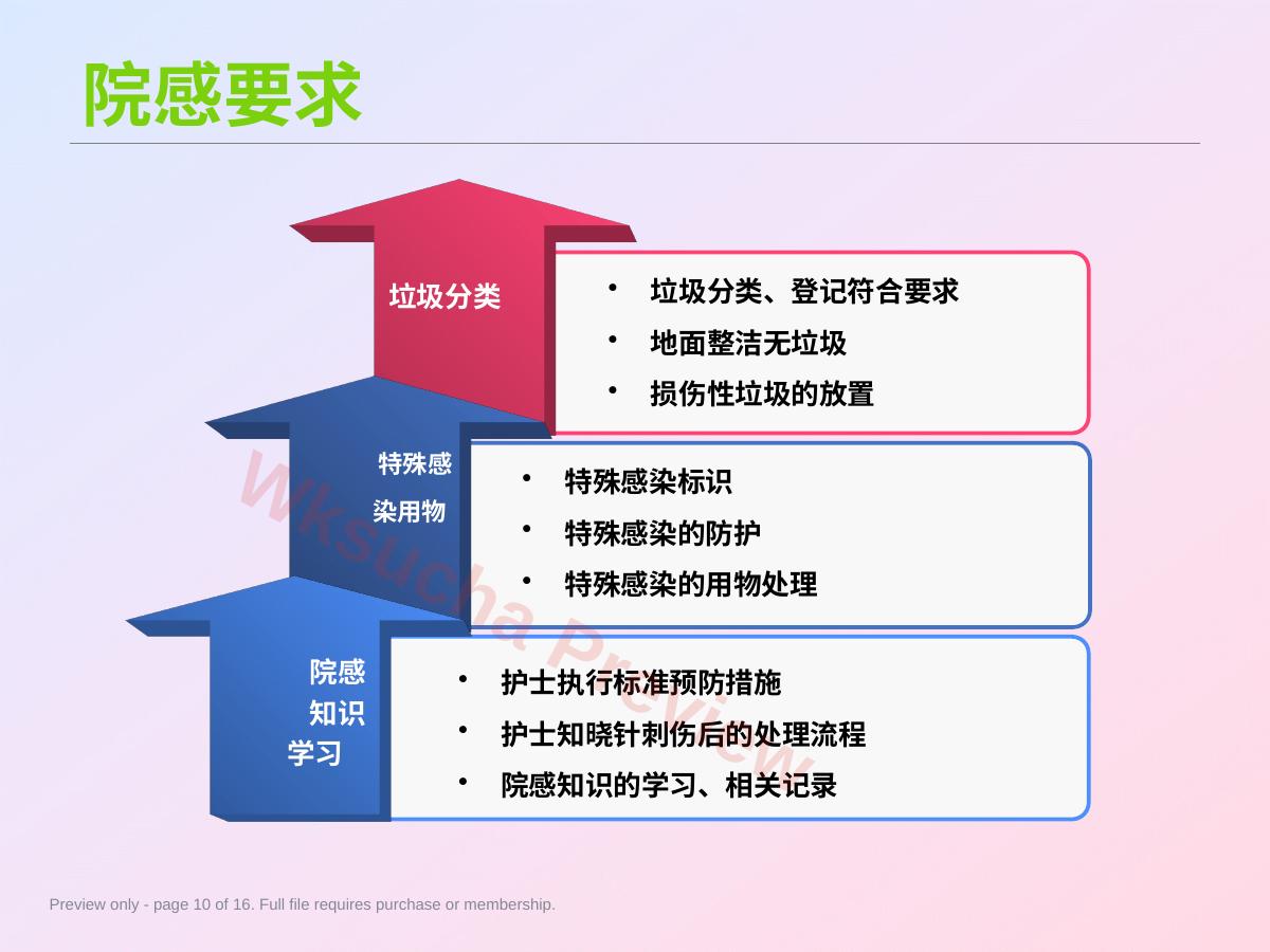 预览第 10 页