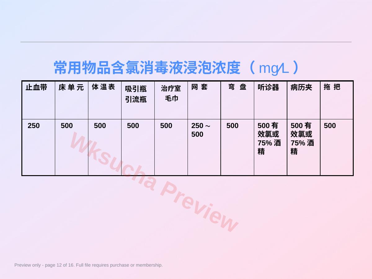 预览第 12 页