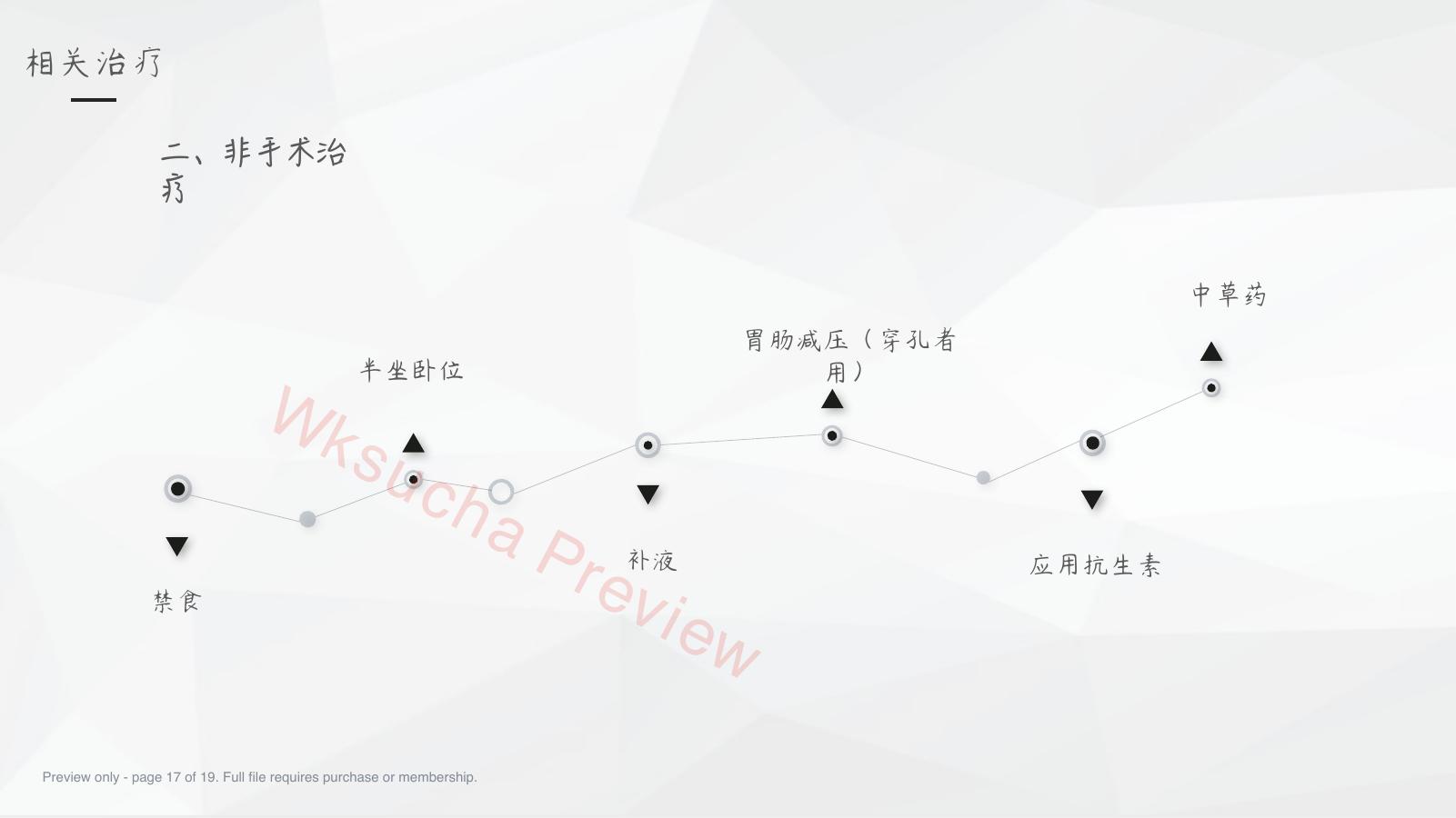 预览第 17 页