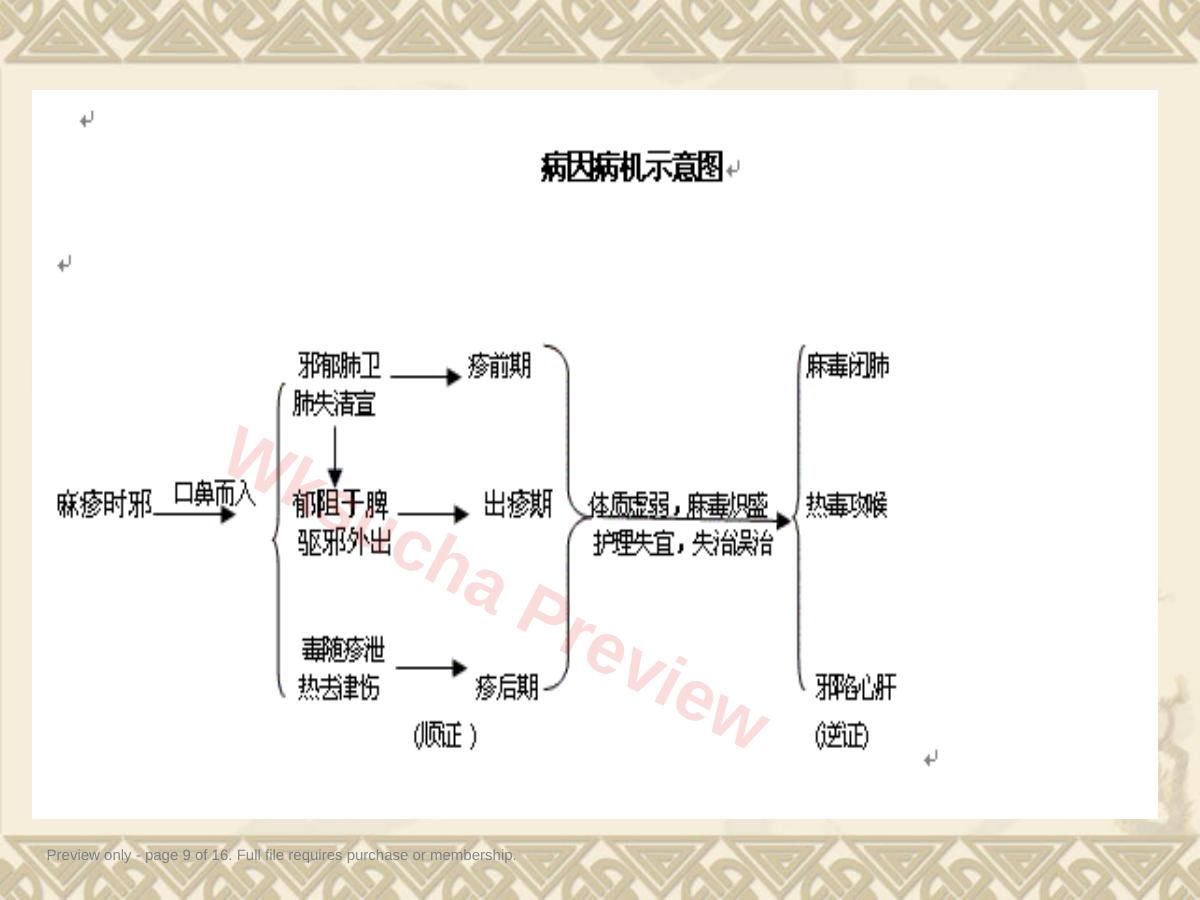 预览第 9 页