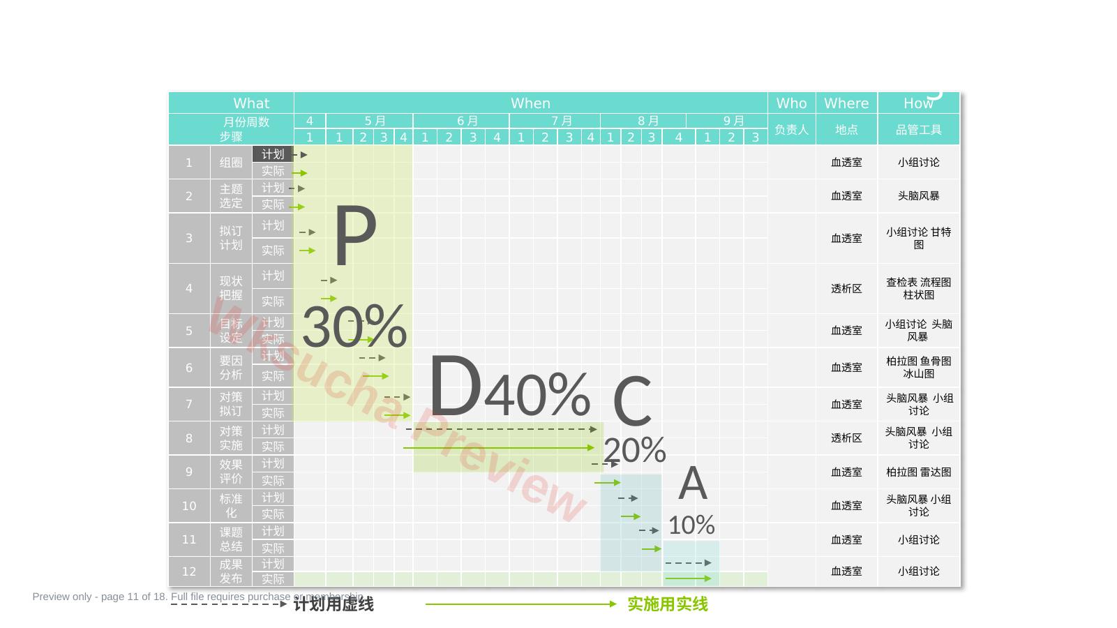 预览第 11 页