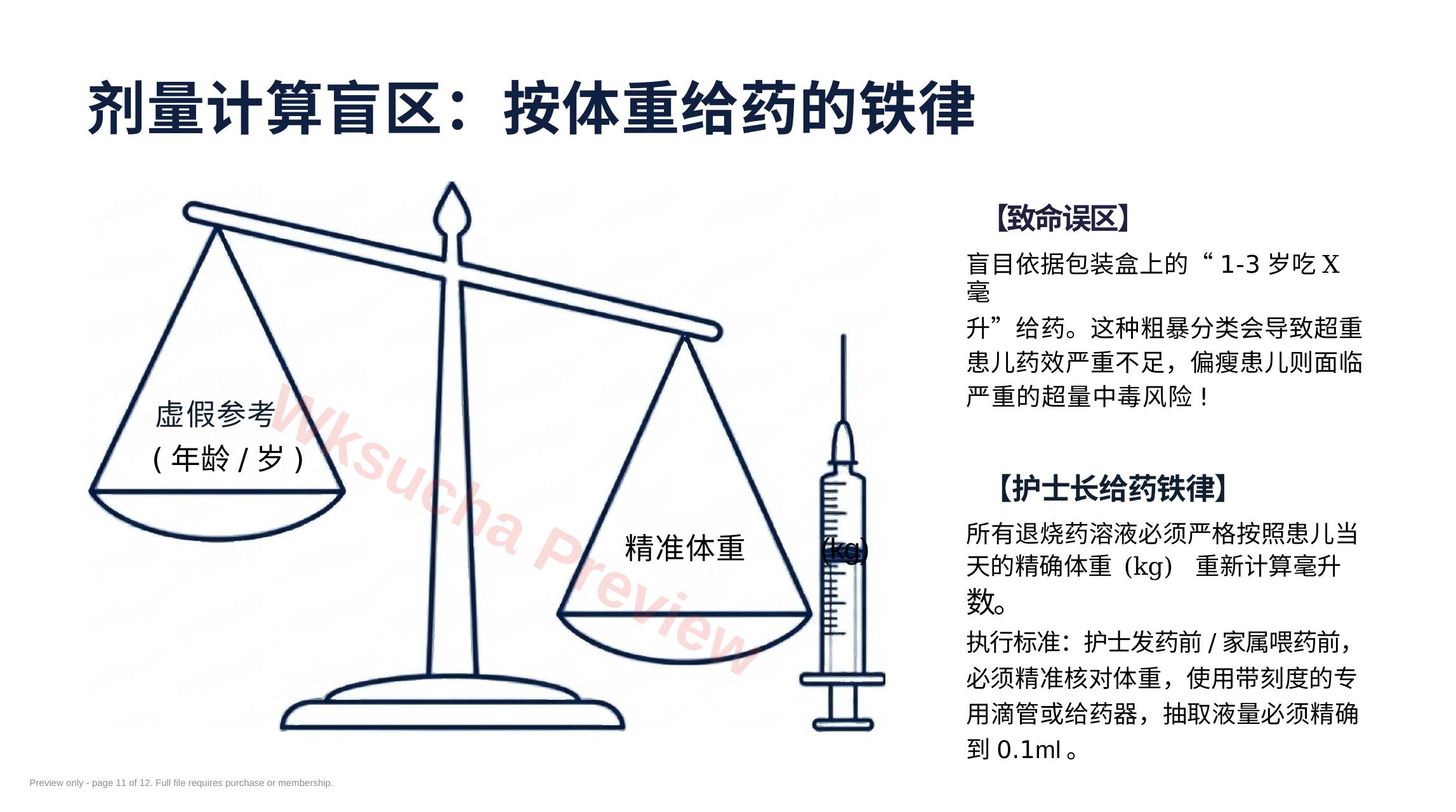预览第 11 页