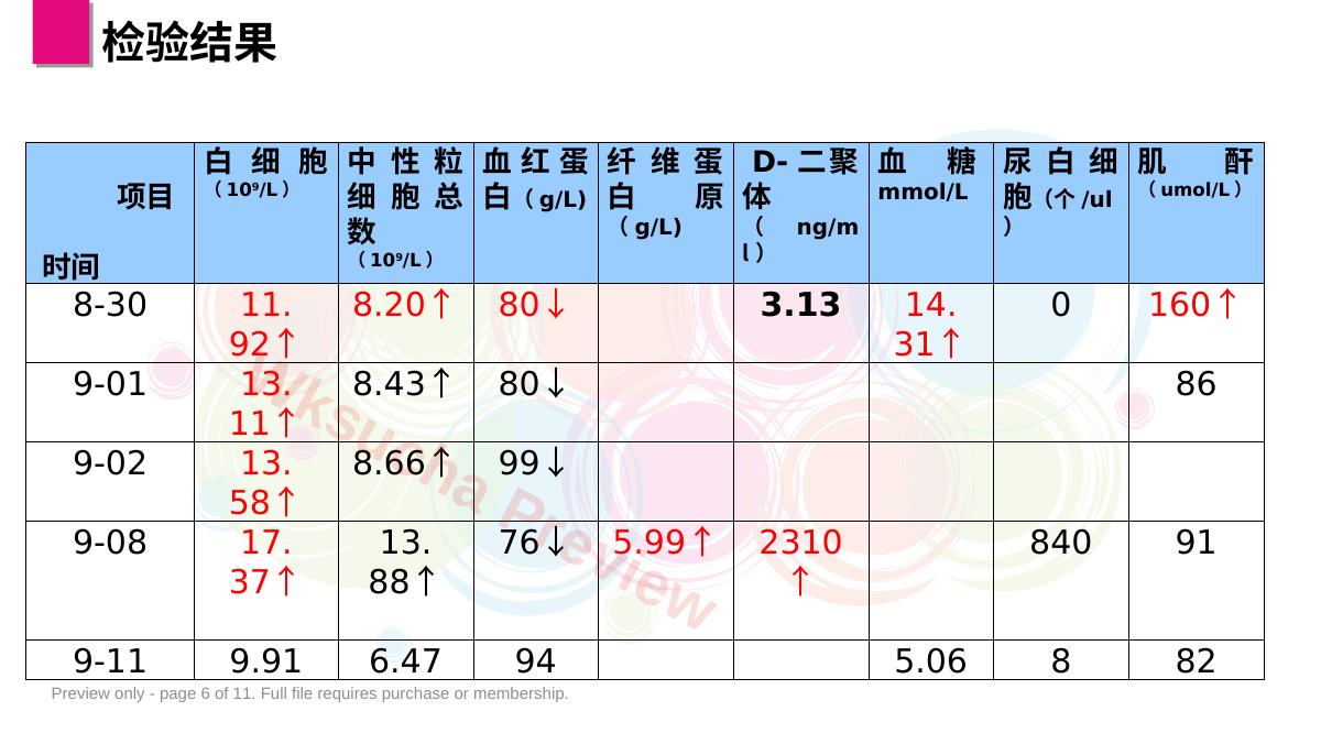 预览第 6 页