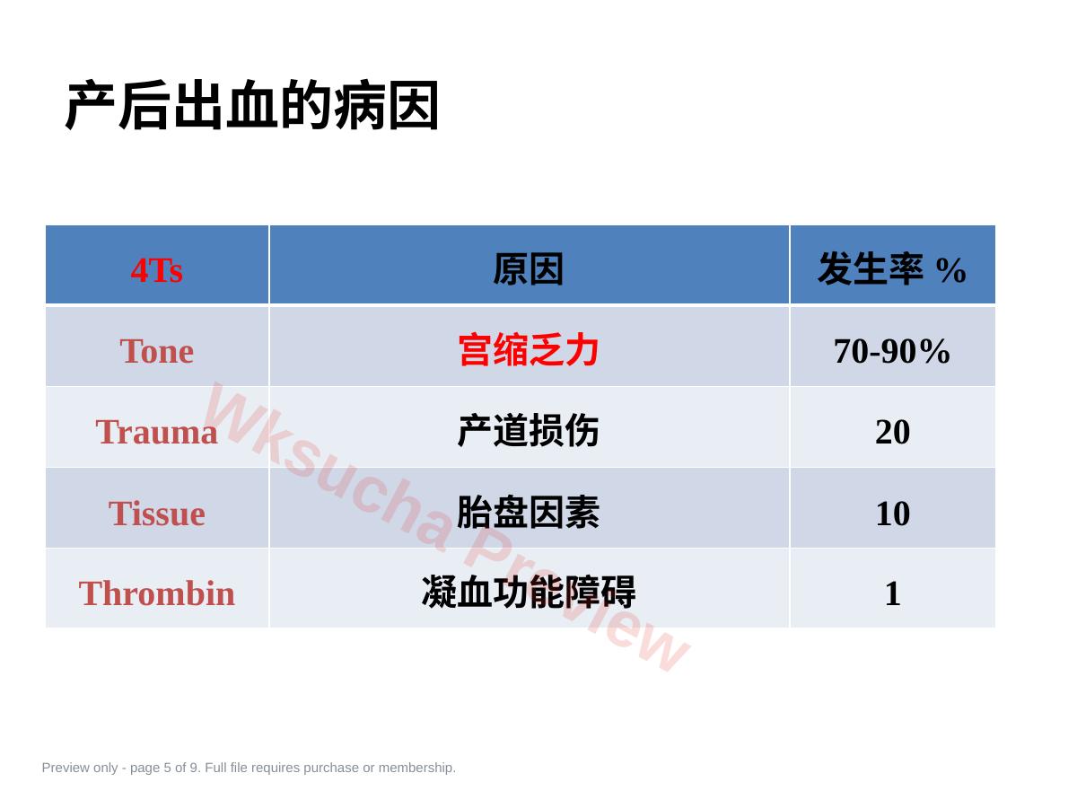 预览第 5 页