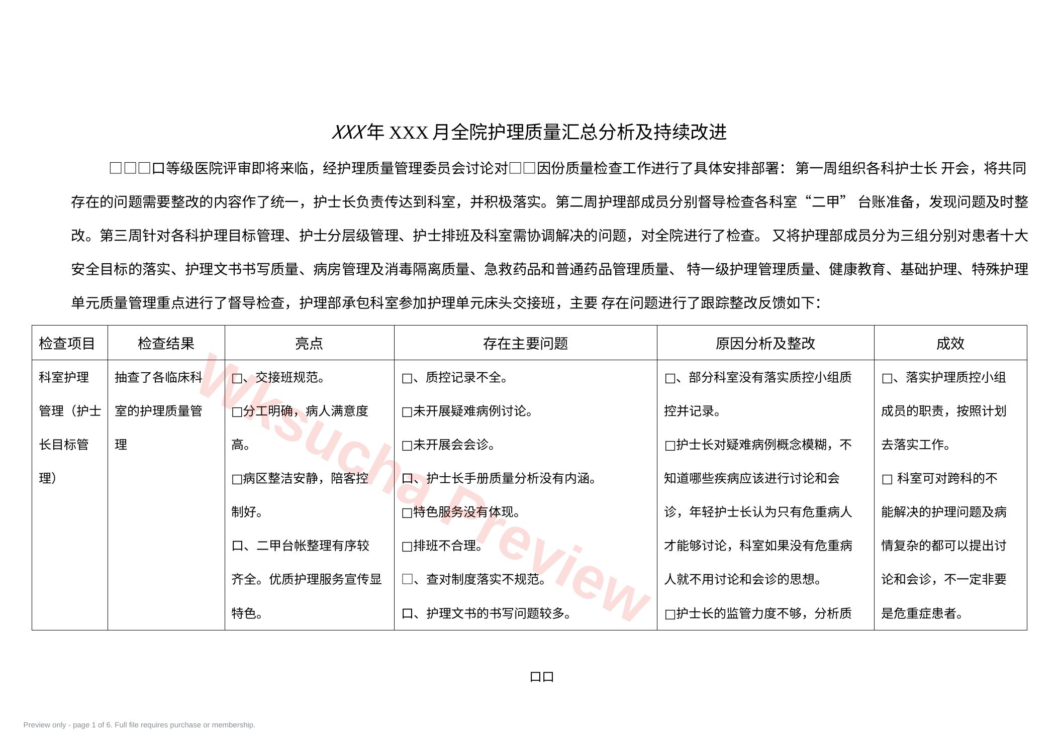 护理质量 持续改进表