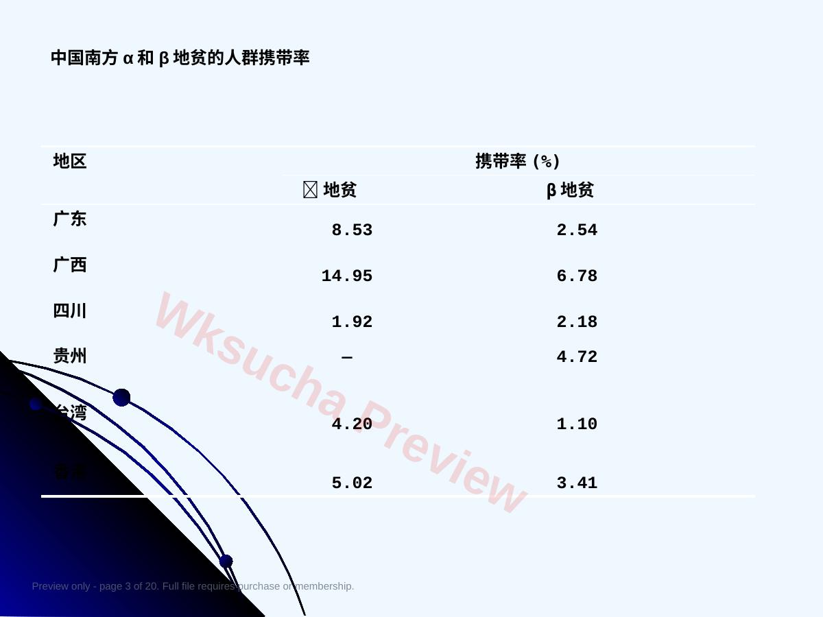 预览第 3 页