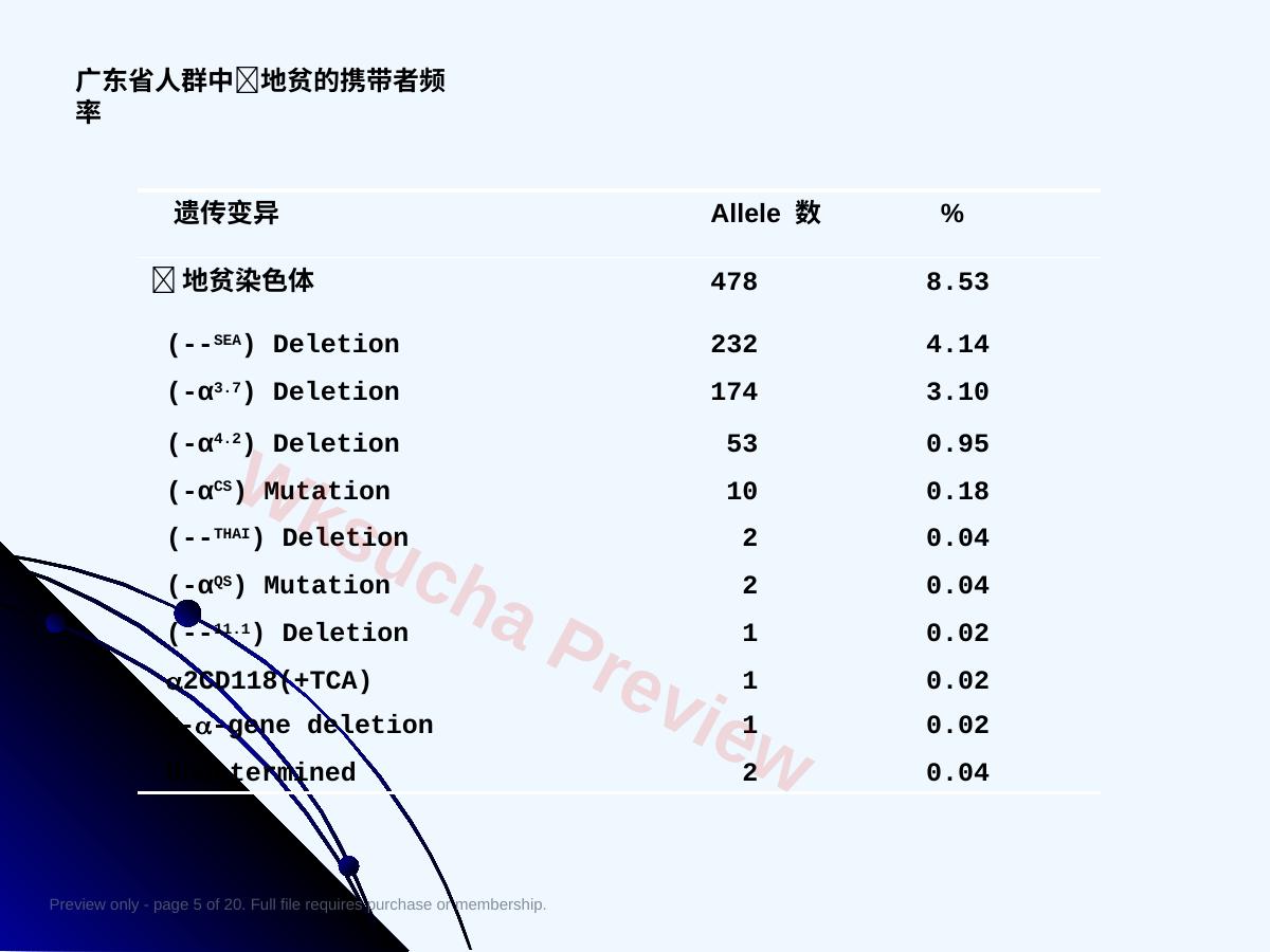 预览第 5 页