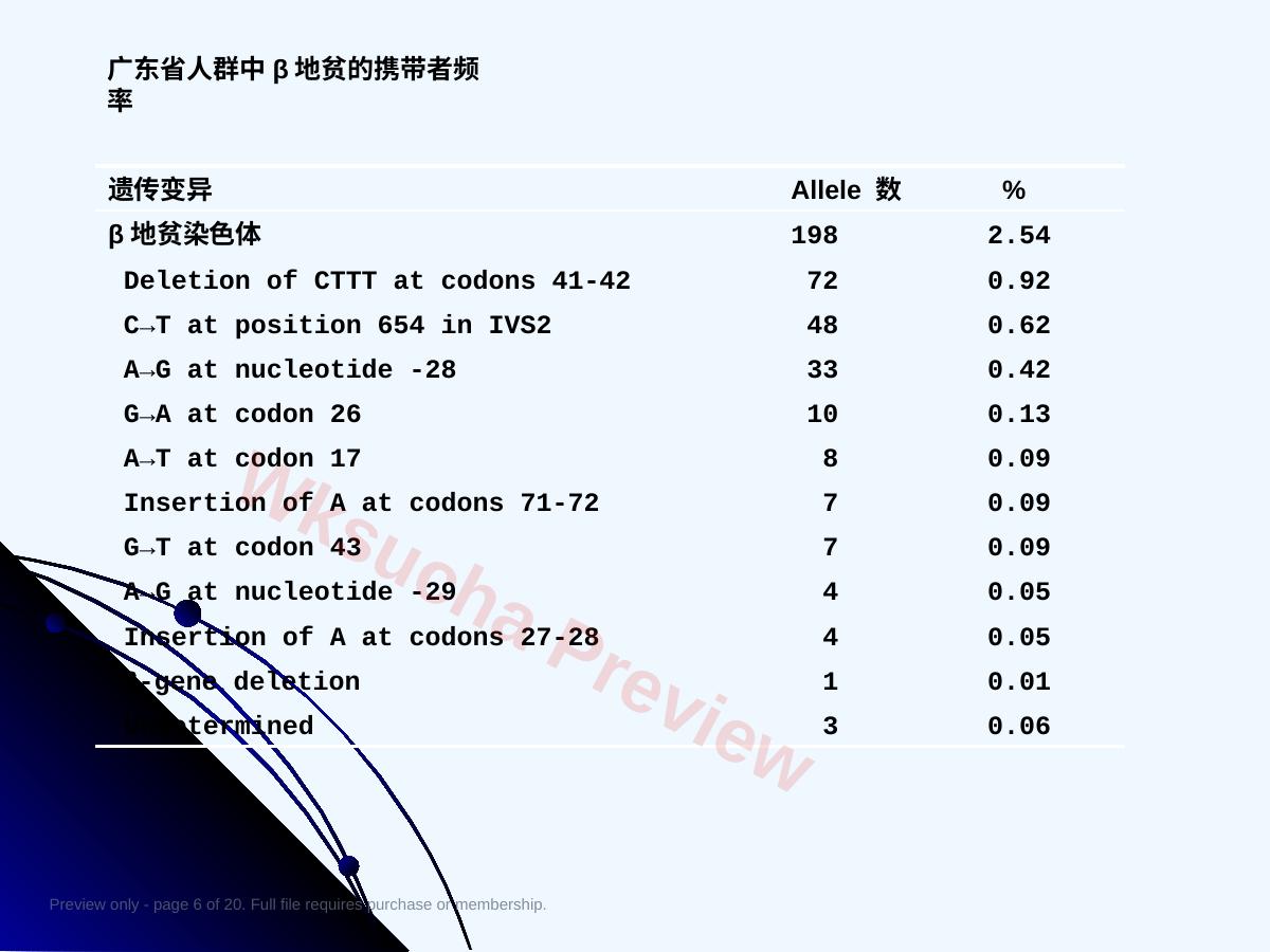预览第 6 页