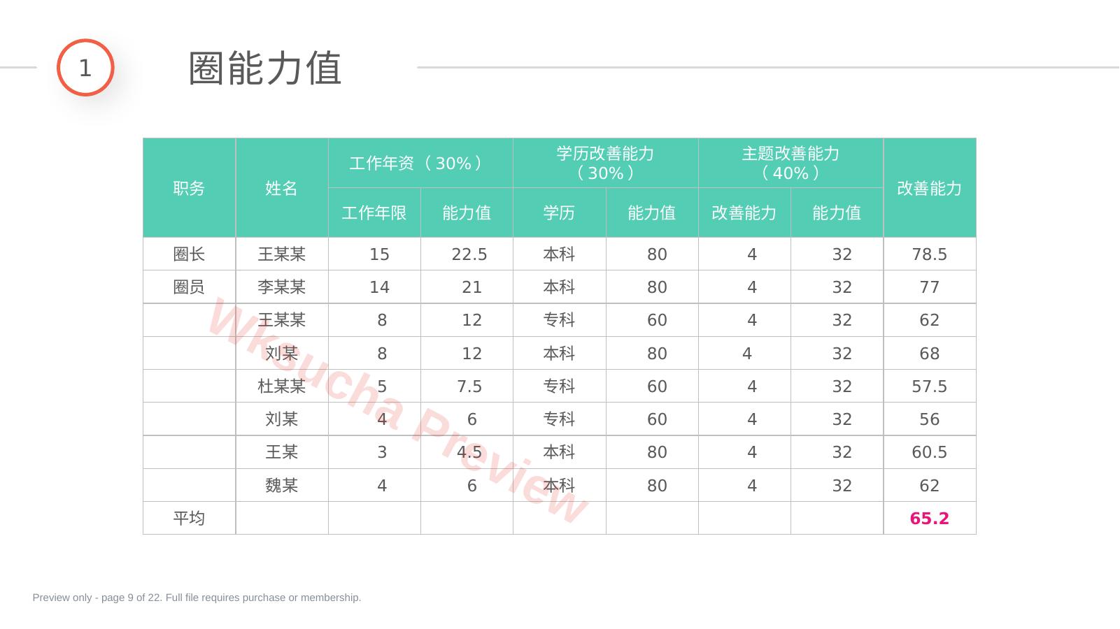 预览第 9 页
