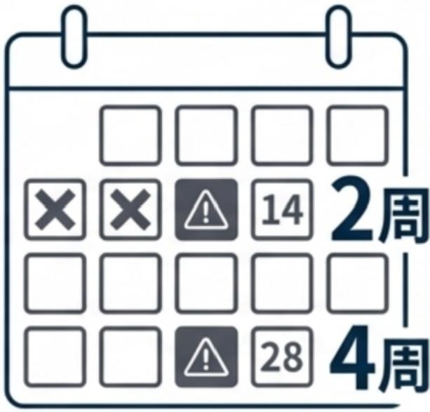 预览第 3 页