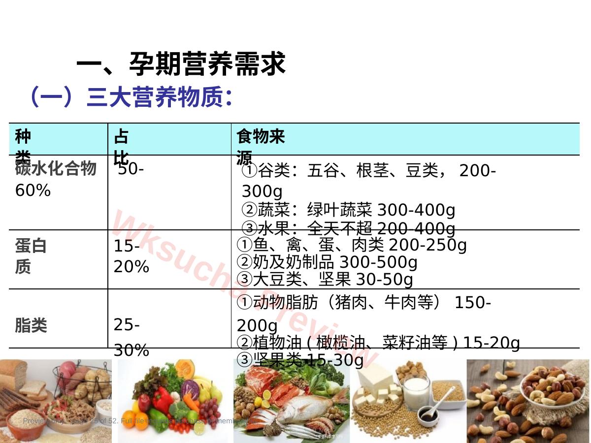 预览第 25 页
