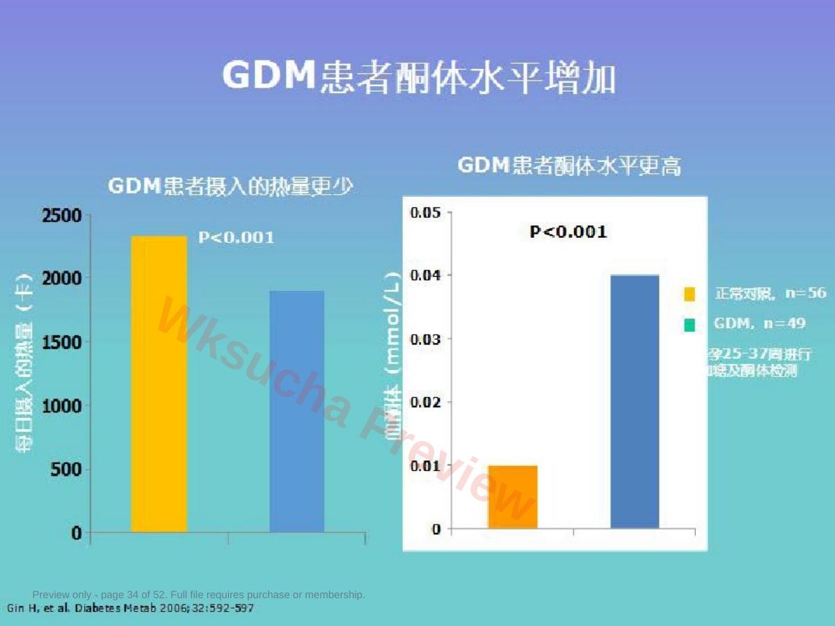 预览第 34 页