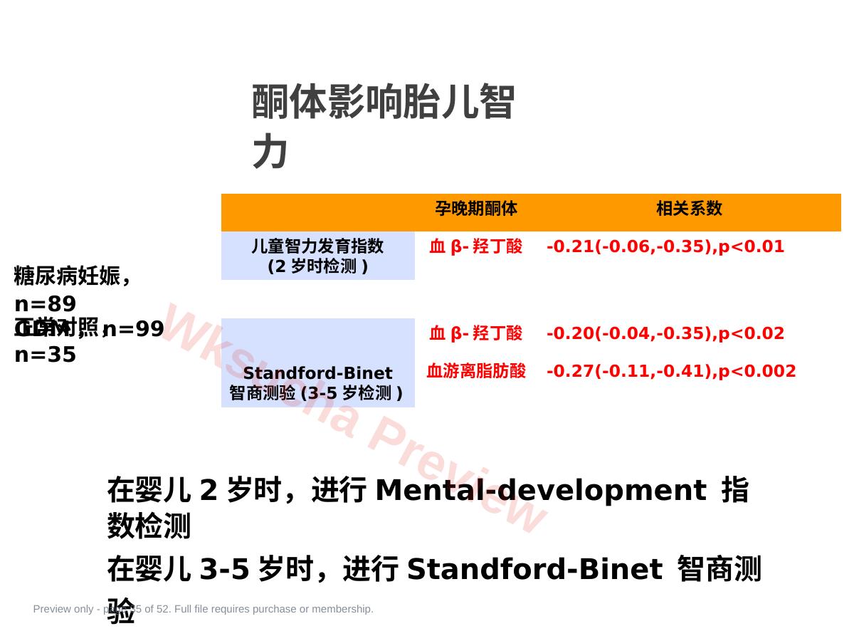 预览第 35 页