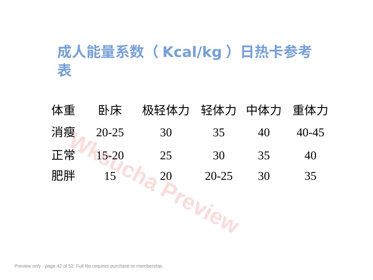 预览第 42 页