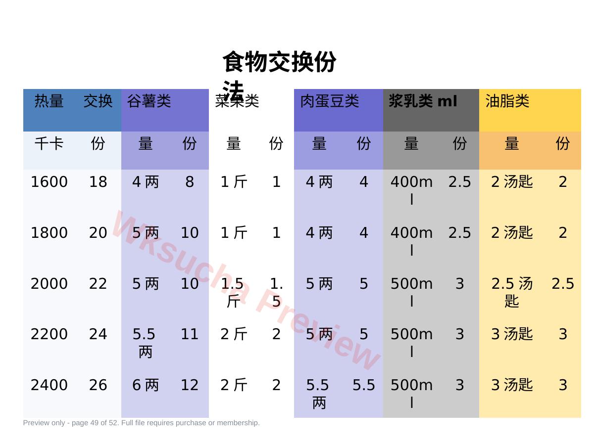 预览第 49 页