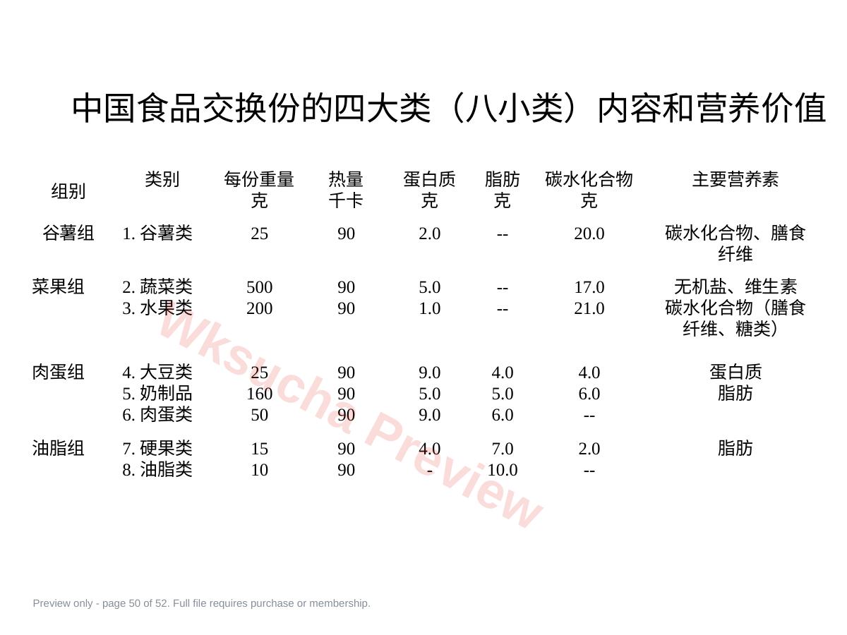 预览第 50 页