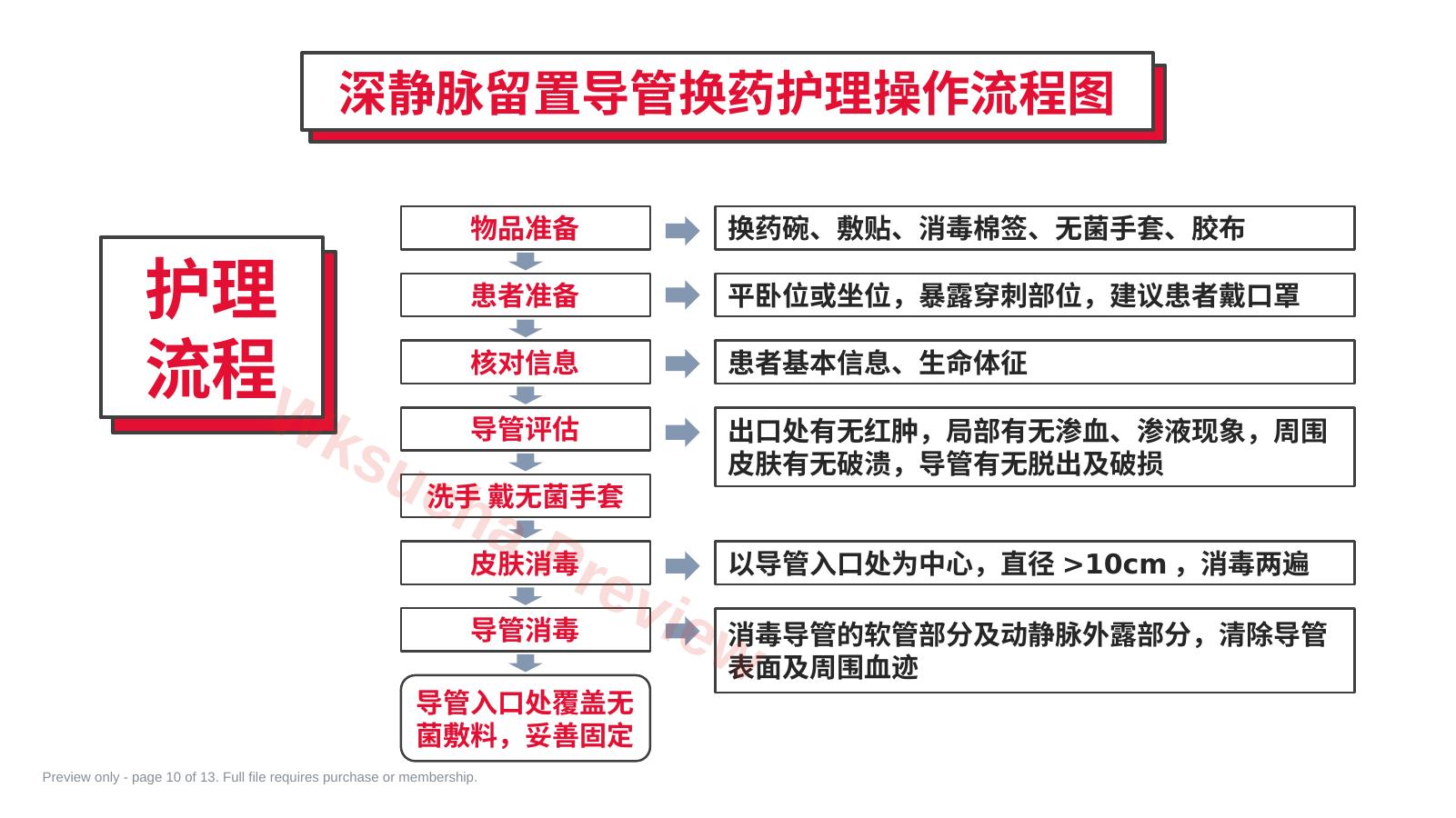 预览第 10 页