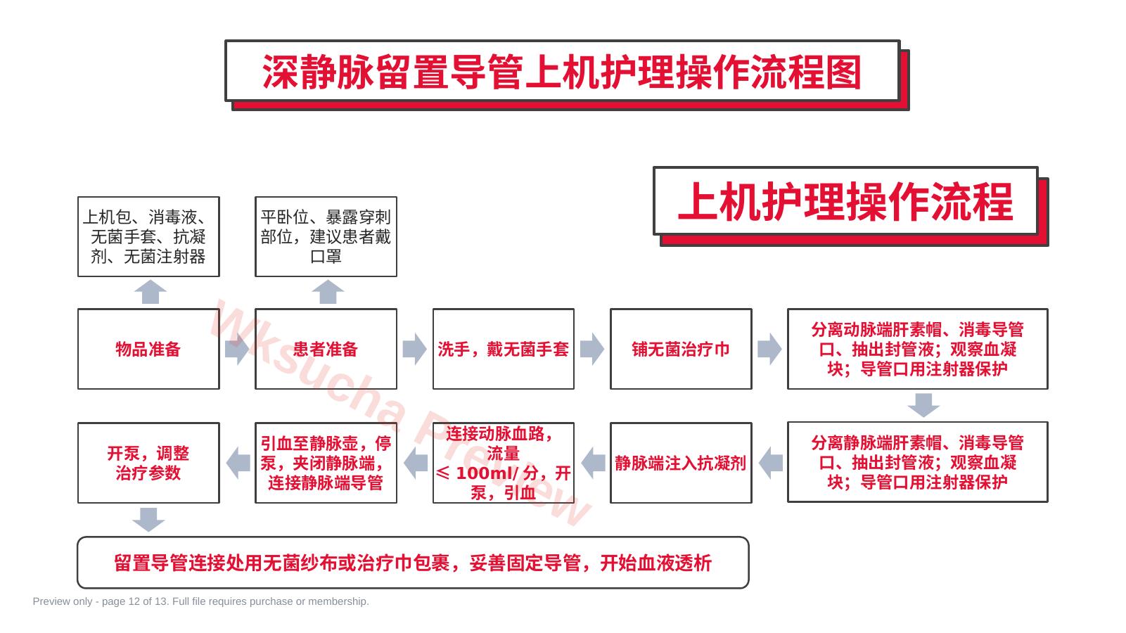 预览第 12 页