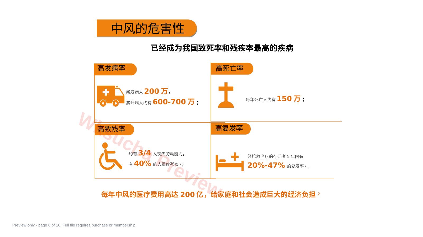预览第 6 页
