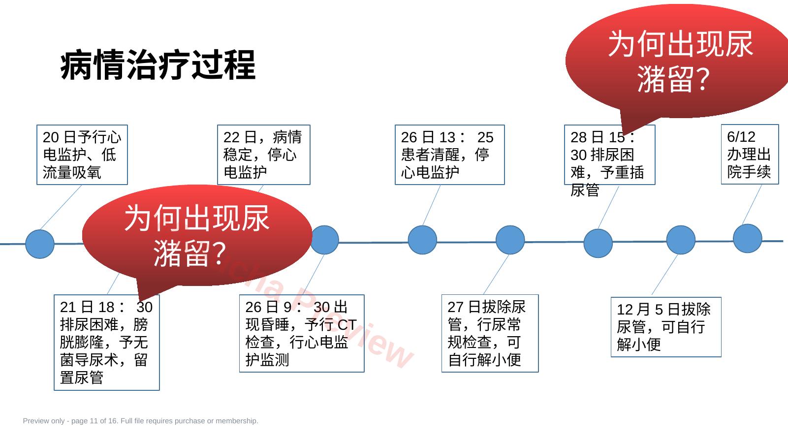 预览第 11 页