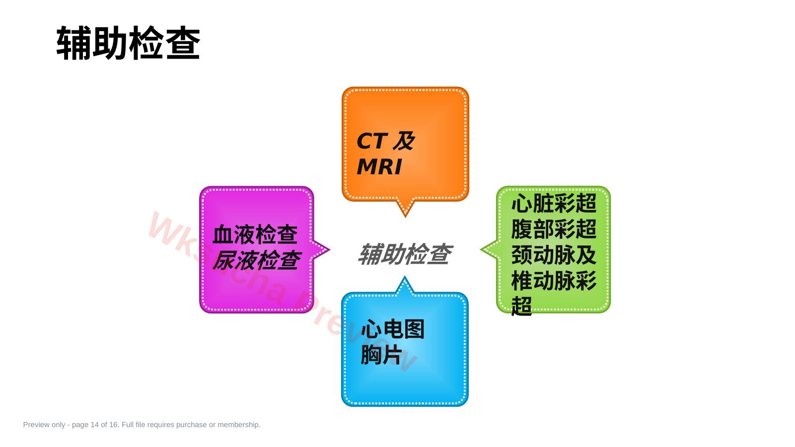 预览第 14 页