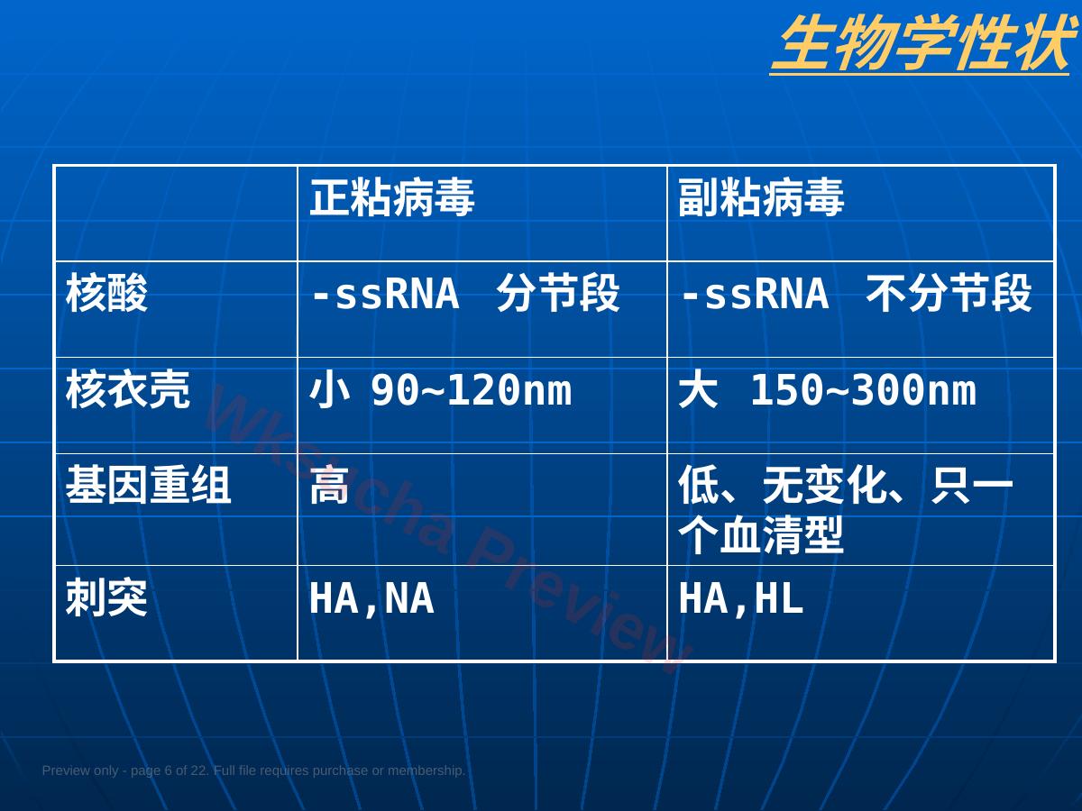 预览第 6 页